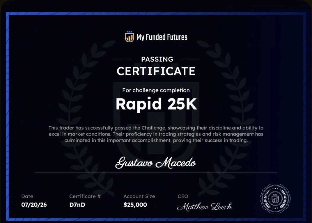 My Funded Futures Rapid 25K passing certificate