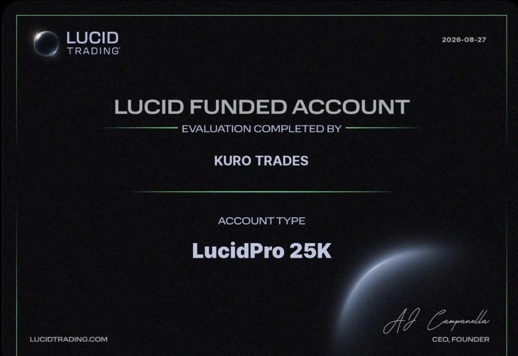 Lucid Trading LucidPro 25K funded account certificate