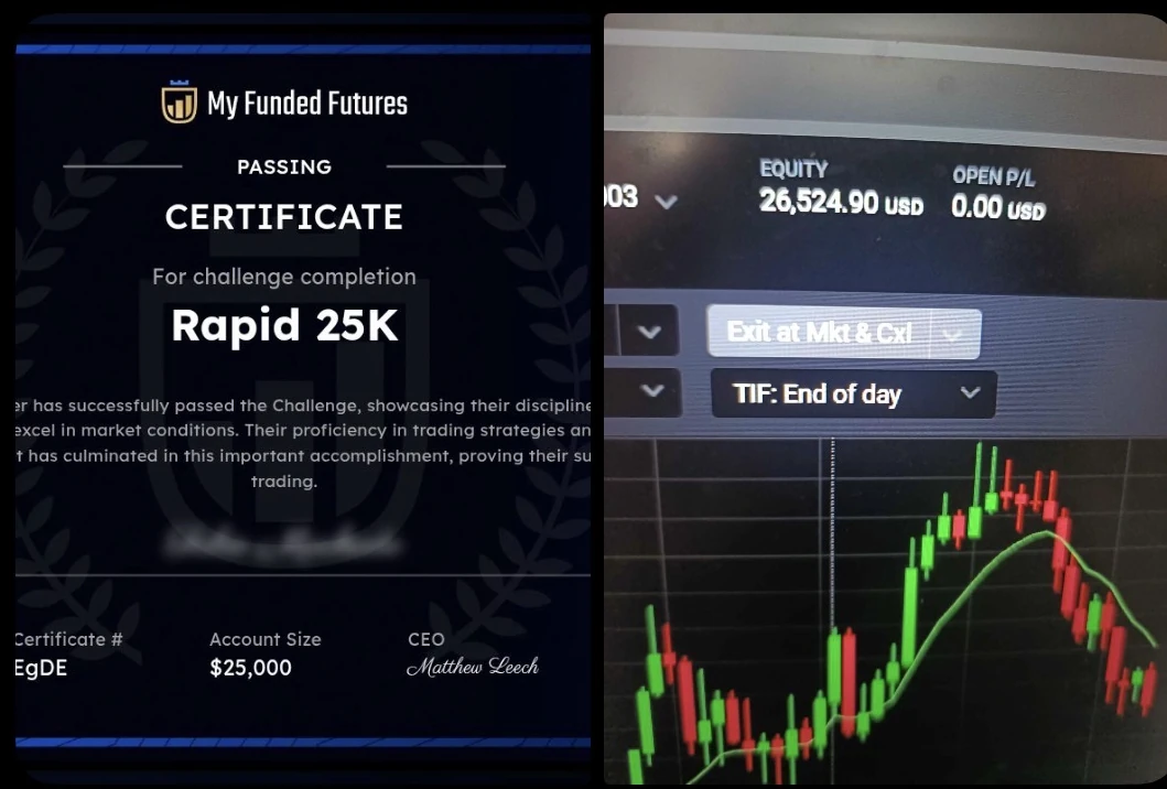 My Funded Futures Rapid 25K passing certificate with account equity proof