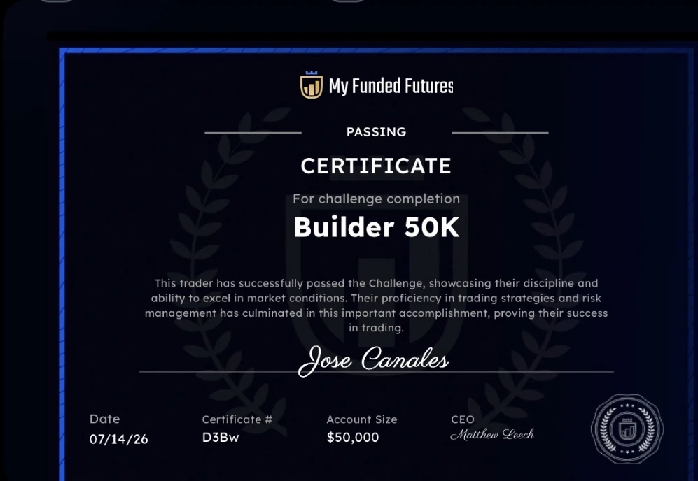 My Funded Futures Builder 50K passing certificate