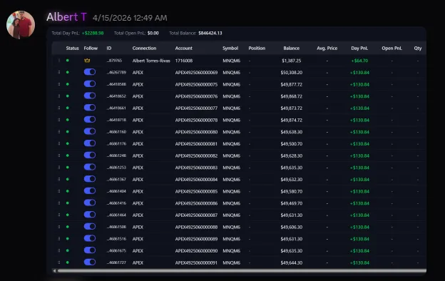 Albert T P&L screenshot