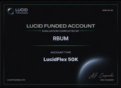 Funded trader certificate 1
