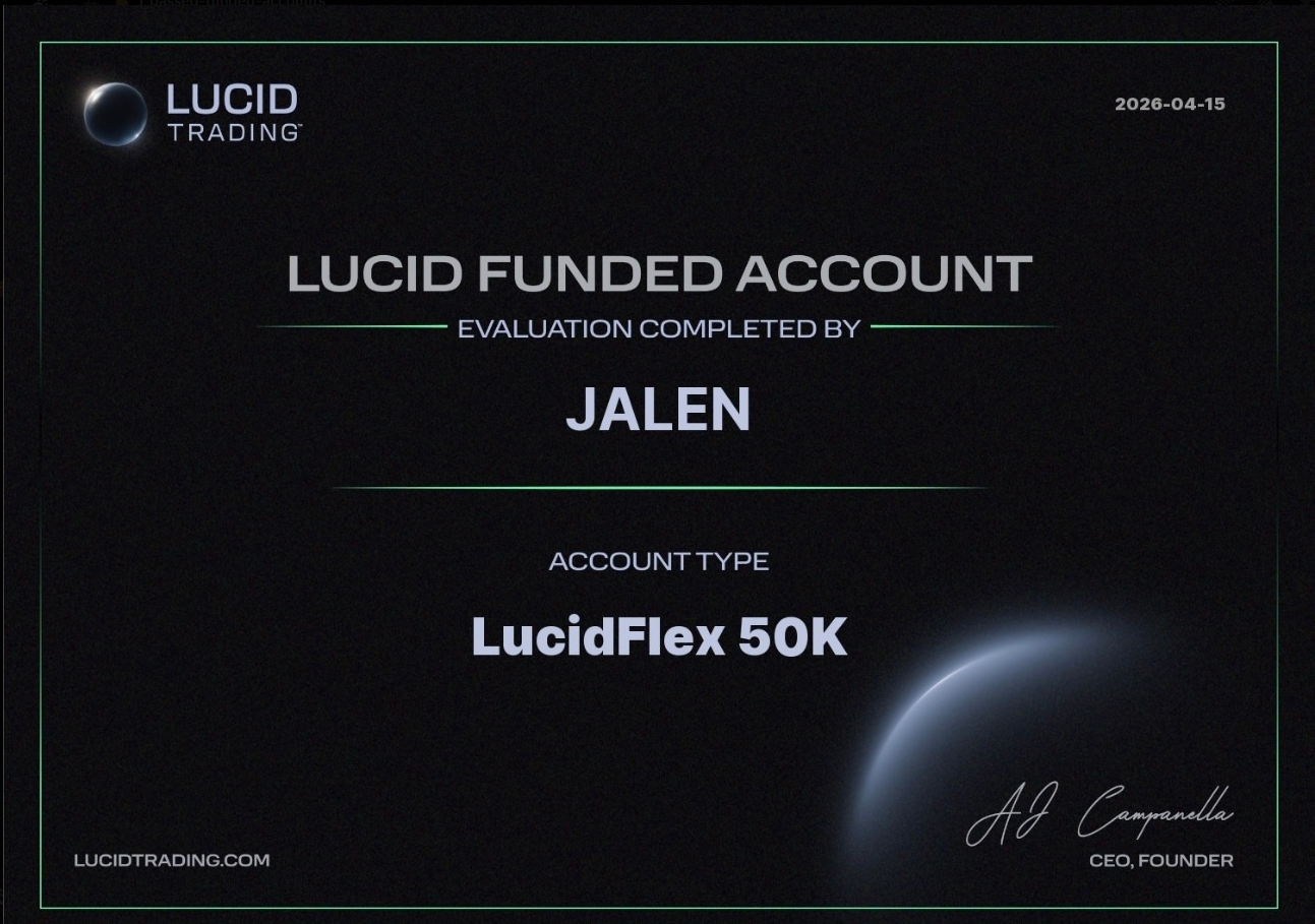 Funded trader certificate 3