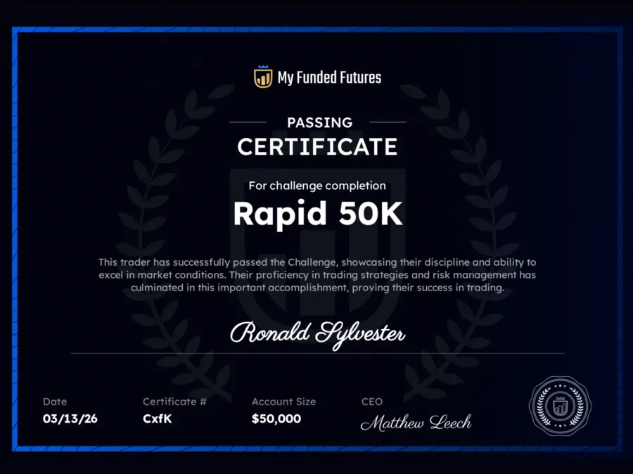 Funded trader certificate 4