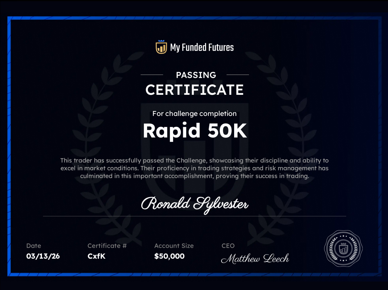 Funded trader certificate 4