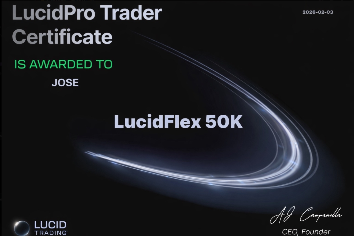 Funded trader certificate 5