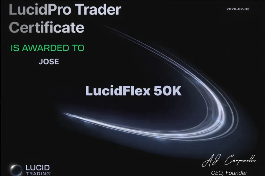 Funded trader certificate 5