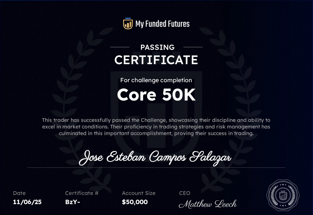 Funded trader certificate 6