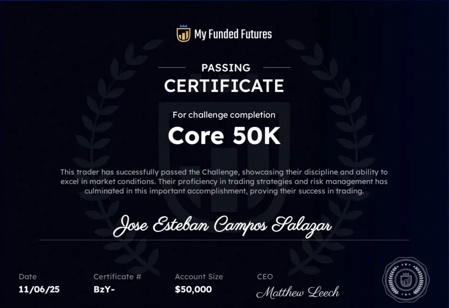 Funded trader certificate 6