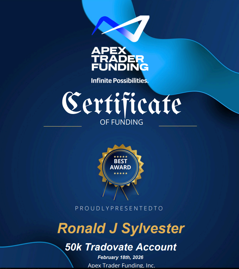 Funded trader certificate 7