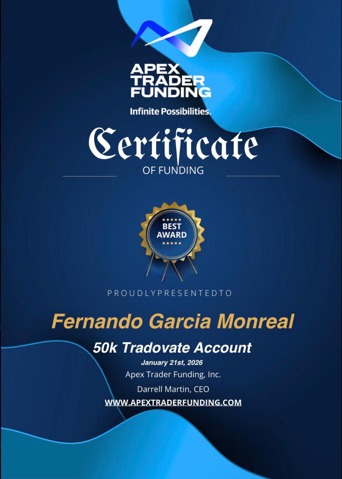 Funded trader certificate 8